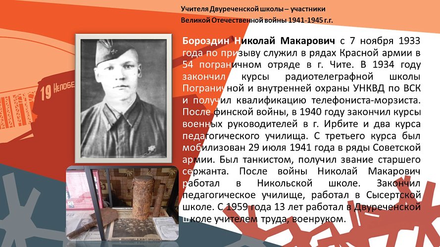 «Учителя Двуреченской школы – участники Великой Отечественной войны 1941-1945 г.г.»